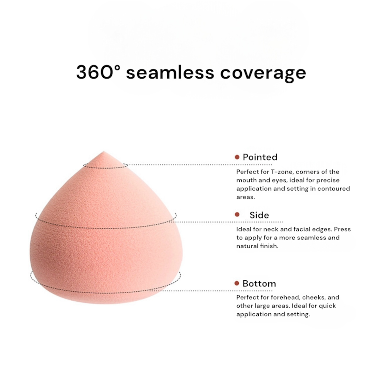 mochi blender 360